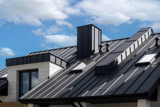Skylights in Wallburg, NC